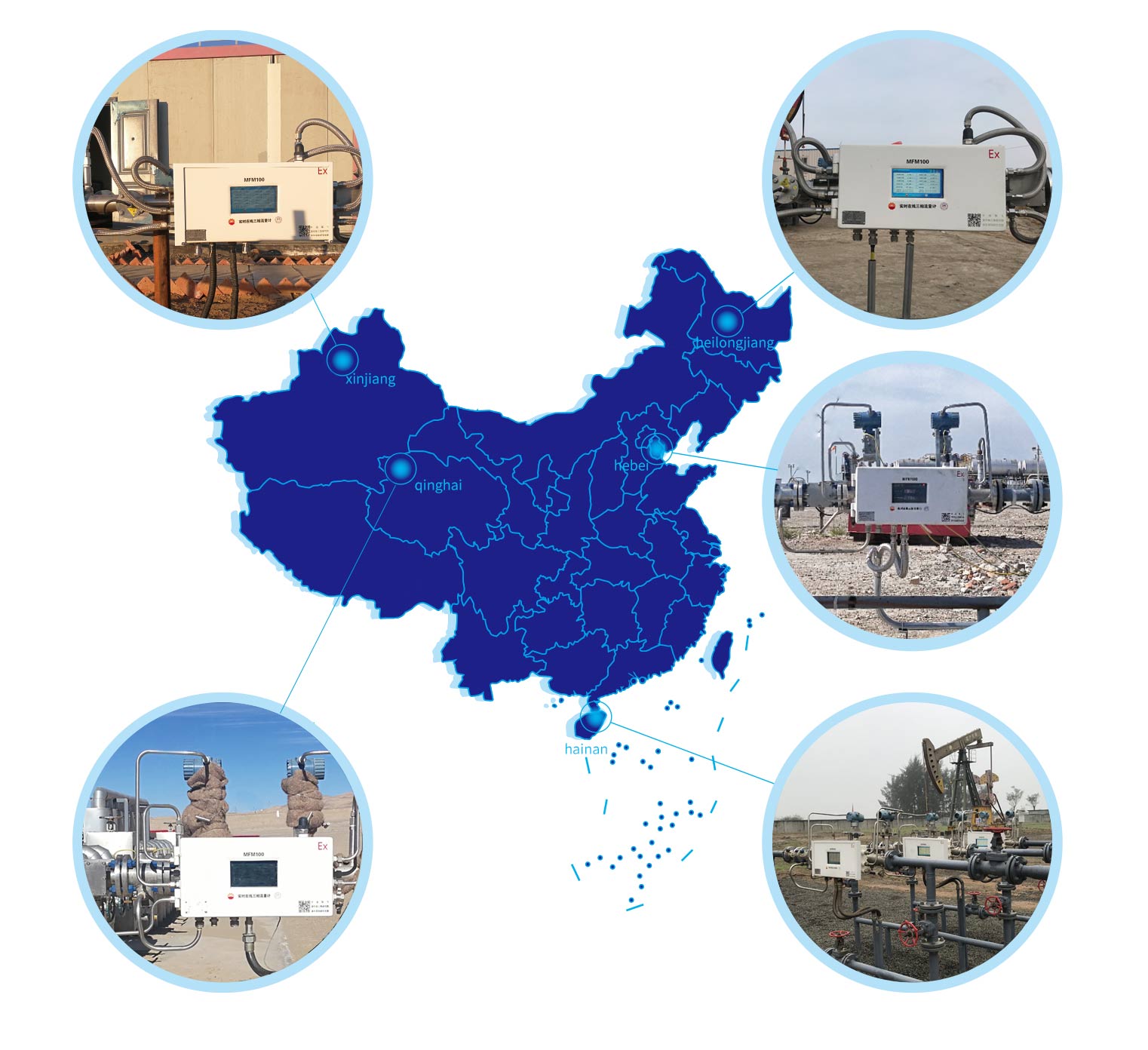 Multi-Phase Flow Meter — product and application image